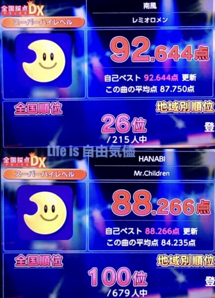 採点結果92点、88点